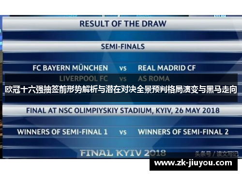 欧冠十六强抽签前形势解析与潜在对决全景预判格局演变与黑马走向